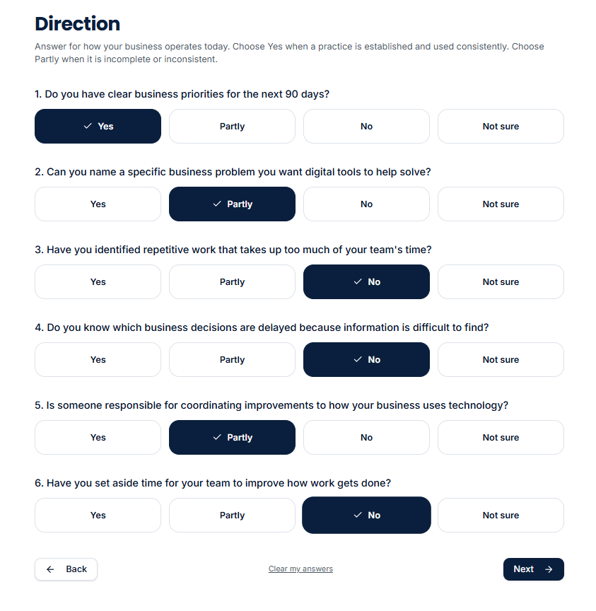 The Foundations Score assessment with Yes, Partly, No and Not sure answer options