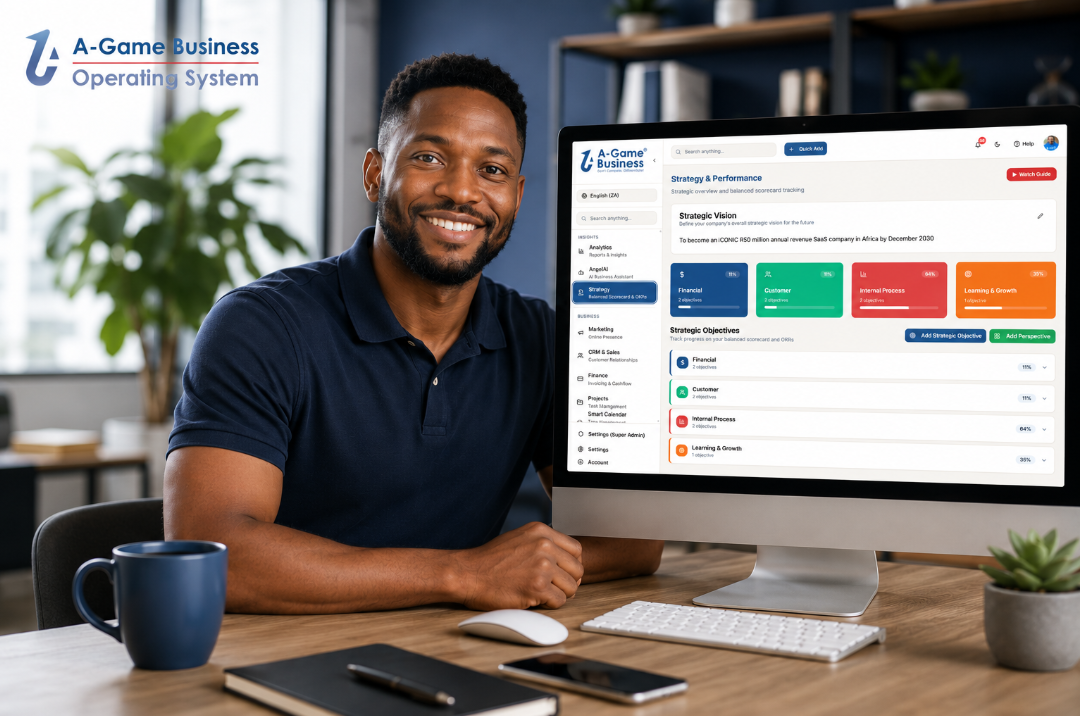 A-Game Business Strategy & Performance dashboard on a desktop monitor