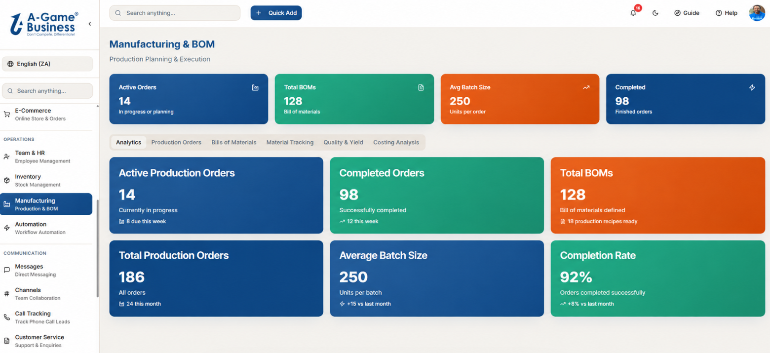 Manufacturing and BOM dashboard showing active production orders, total BOMs, batch sizes and completion rate