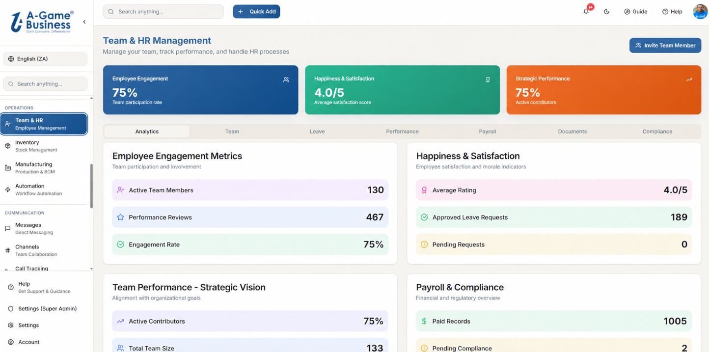 A-Game Business Team & HR Management dashboard showing employee engagement, satisfaction and payroll metrics