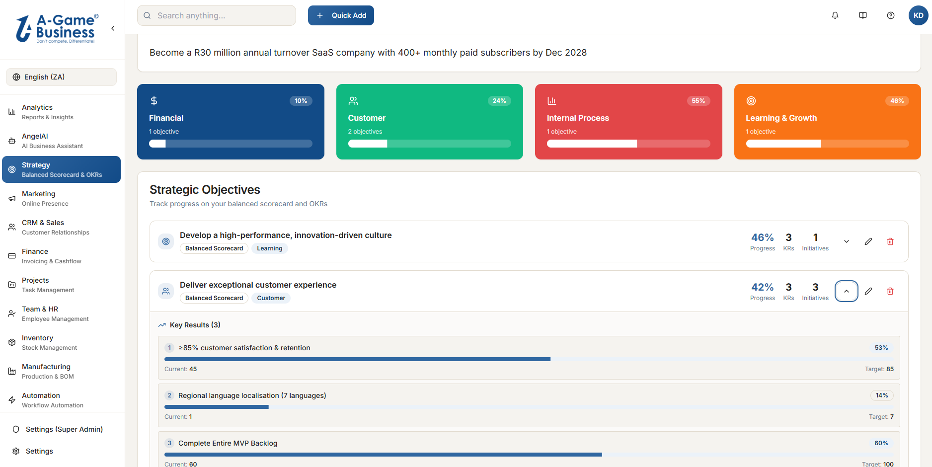 A-Game Business Strategy module showing strategic objectives, KPIs and progress tracking