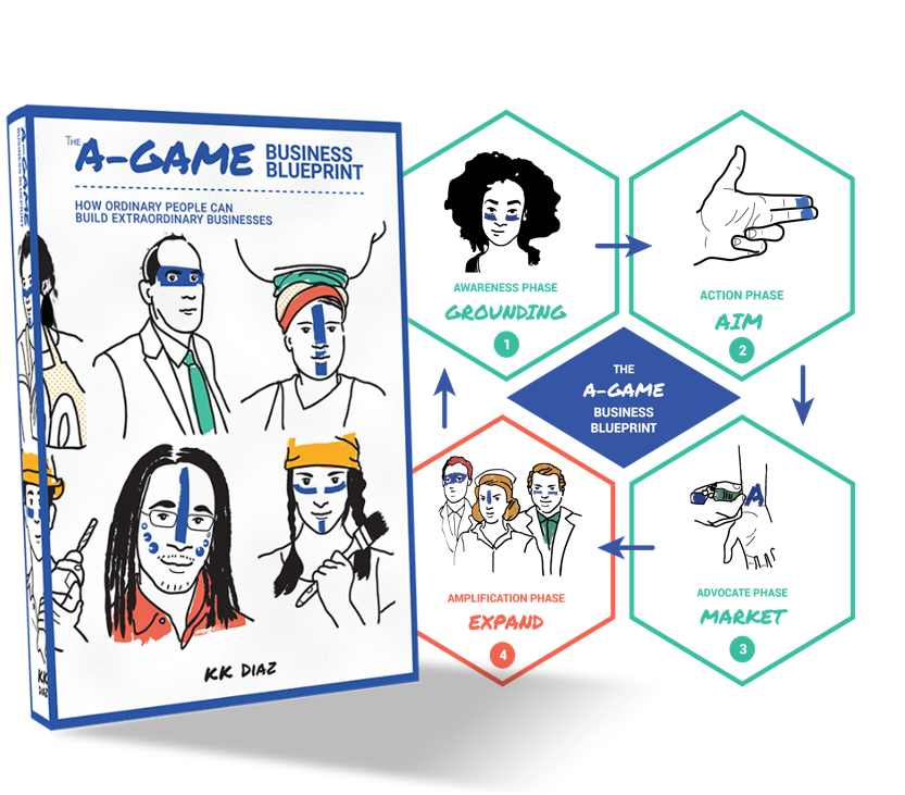 The A-Game Business Blueprint book and the four-phase growth model: Grounding, Aim, Market and Expand