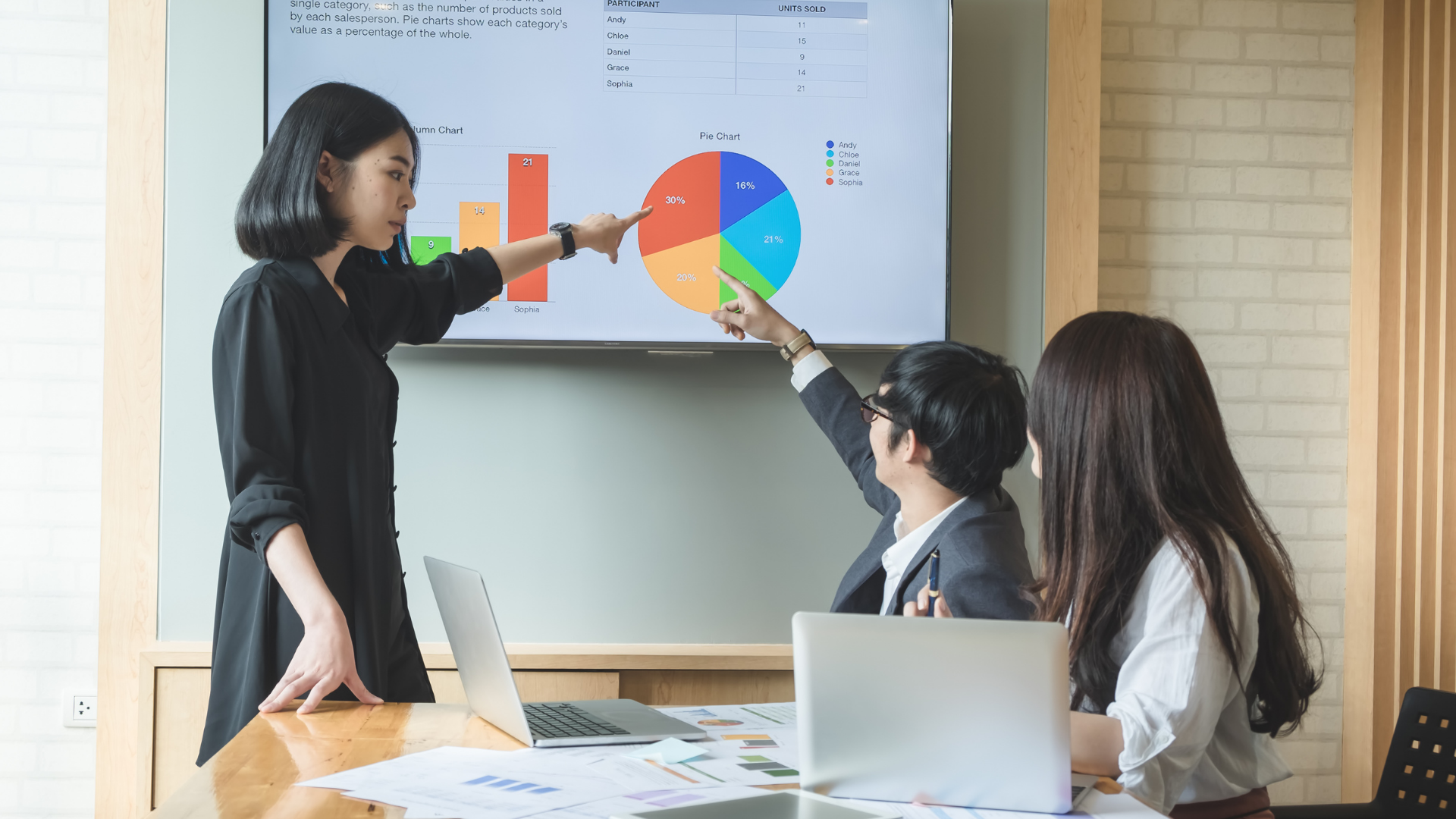 Why Your Sales and Marketing Feel Random — and How to Build a Predictable Growth System for Your SME
