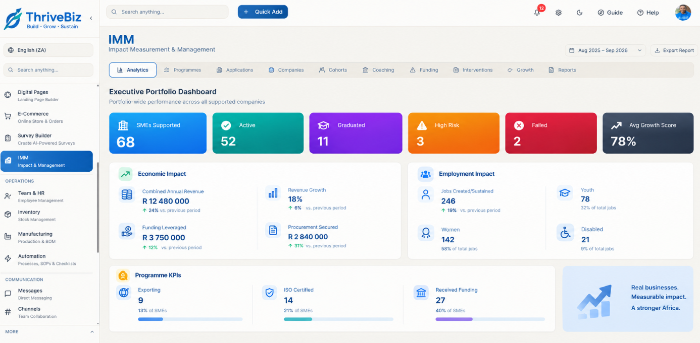 A-Game Business ESD and Impact Management platform