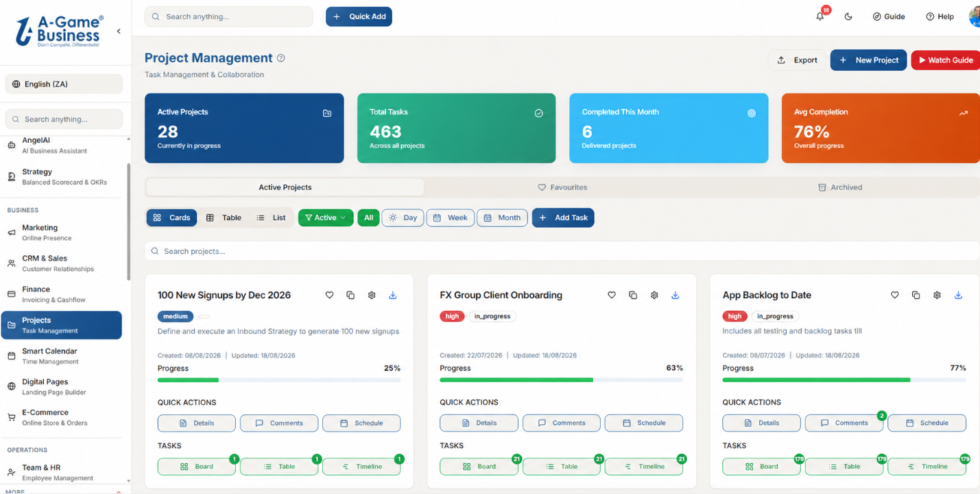Project Management module dashboard showing active projects, task counts, completion rates and project cards with progress bars