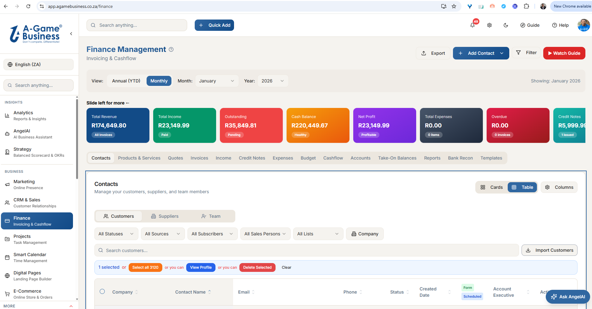 A-Game Business finance management dashboard showing total revenue, income, outstanding debtors, cash balance, net profit and expenses