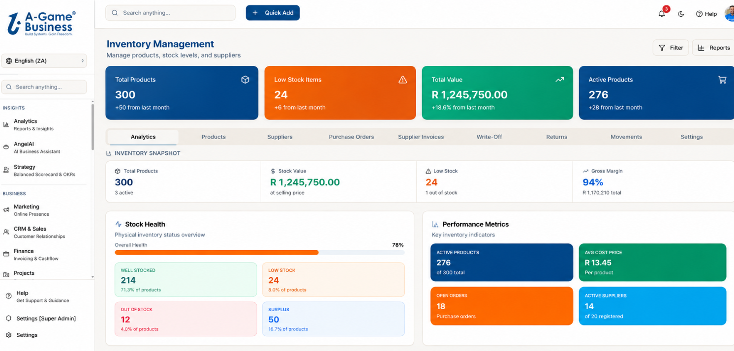 Inventory Management Dashboard showing real-time stock levels, low stock alerts and inventory analytics